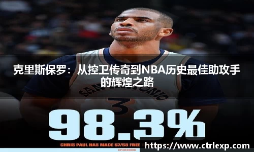 克里斯保罗：从控卫传奇到NBA历史最佳助攻手的辉煌之路